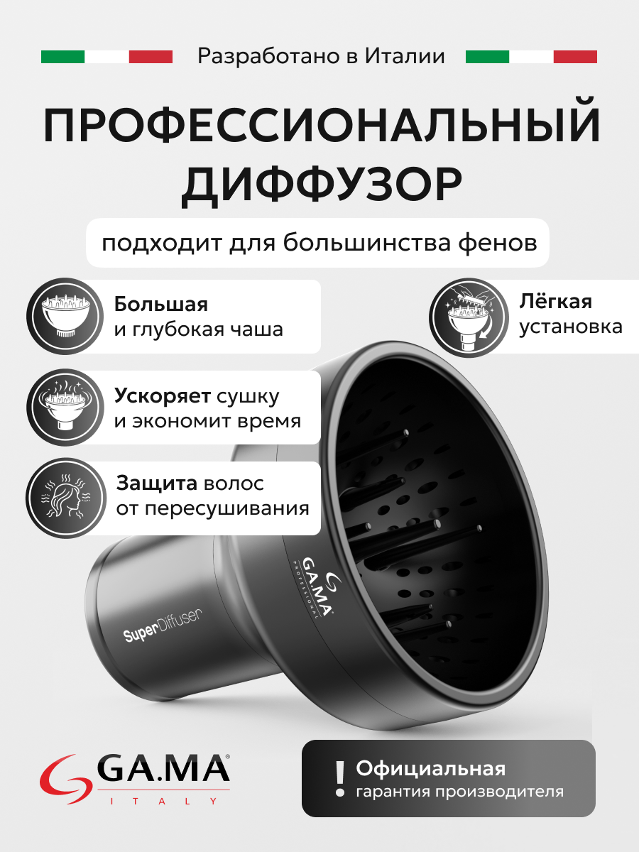 Диффузор для фена универсальный GA.MA SUPER DIFFUSER насадка для фена