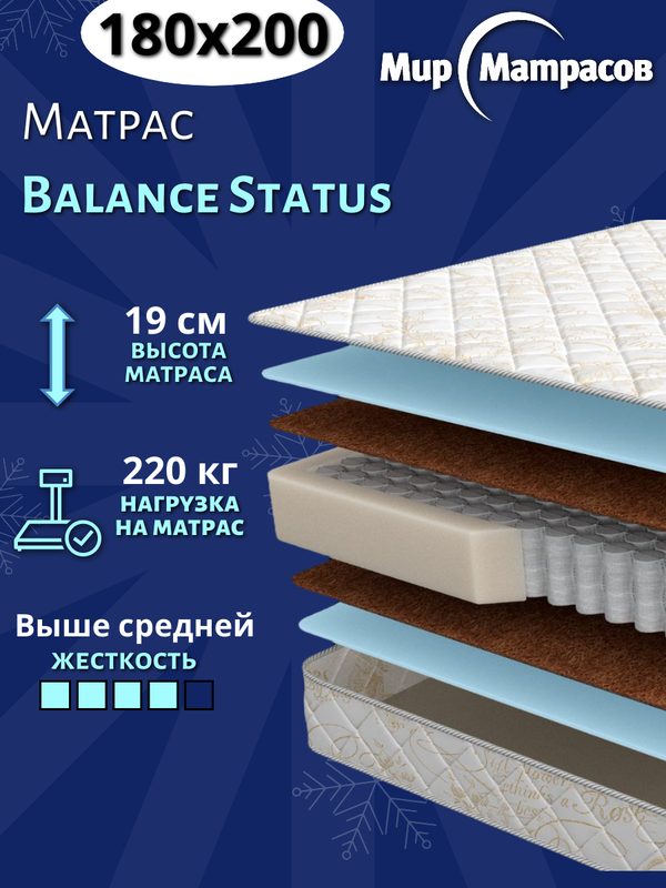 Матрас 180x200 Balance Status, пружинный, ортопедический