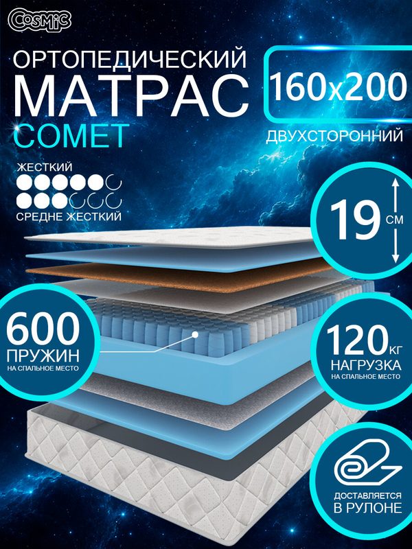 Матрас Cosmic Comet 160x200 см, пружинный, 2 степени жёсткости, высота 19 см, анатомическая поддержка