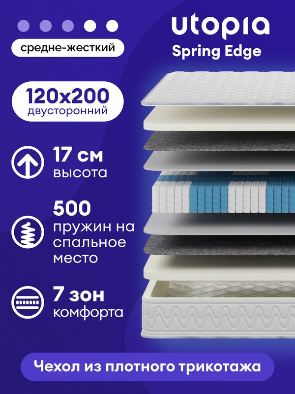 Матрас 120х200, UTOPIA Spring Edge, Независимые пружины