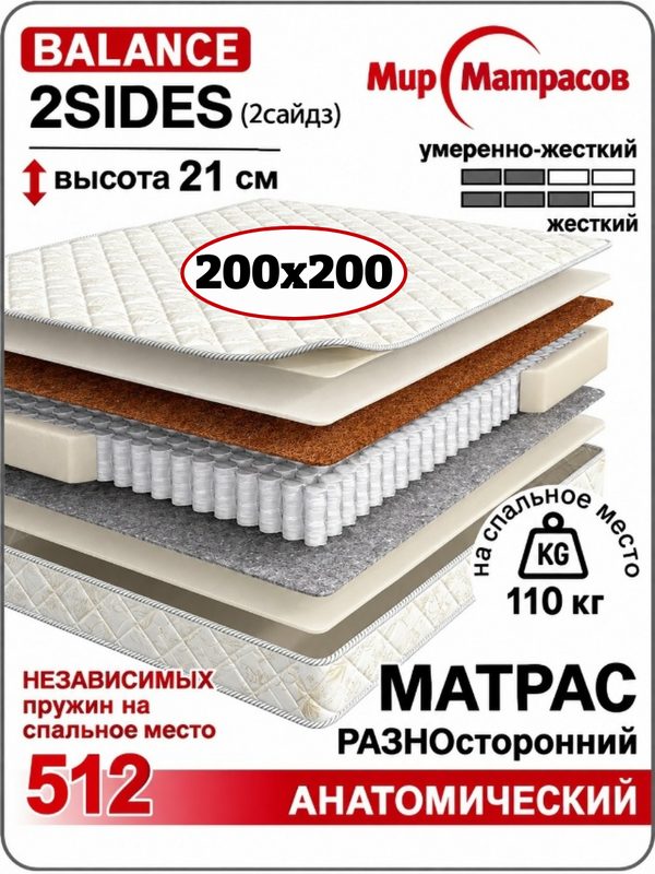 Матрас 200х200 Balance 2Sides пружинный, ортопедический, разносторонний