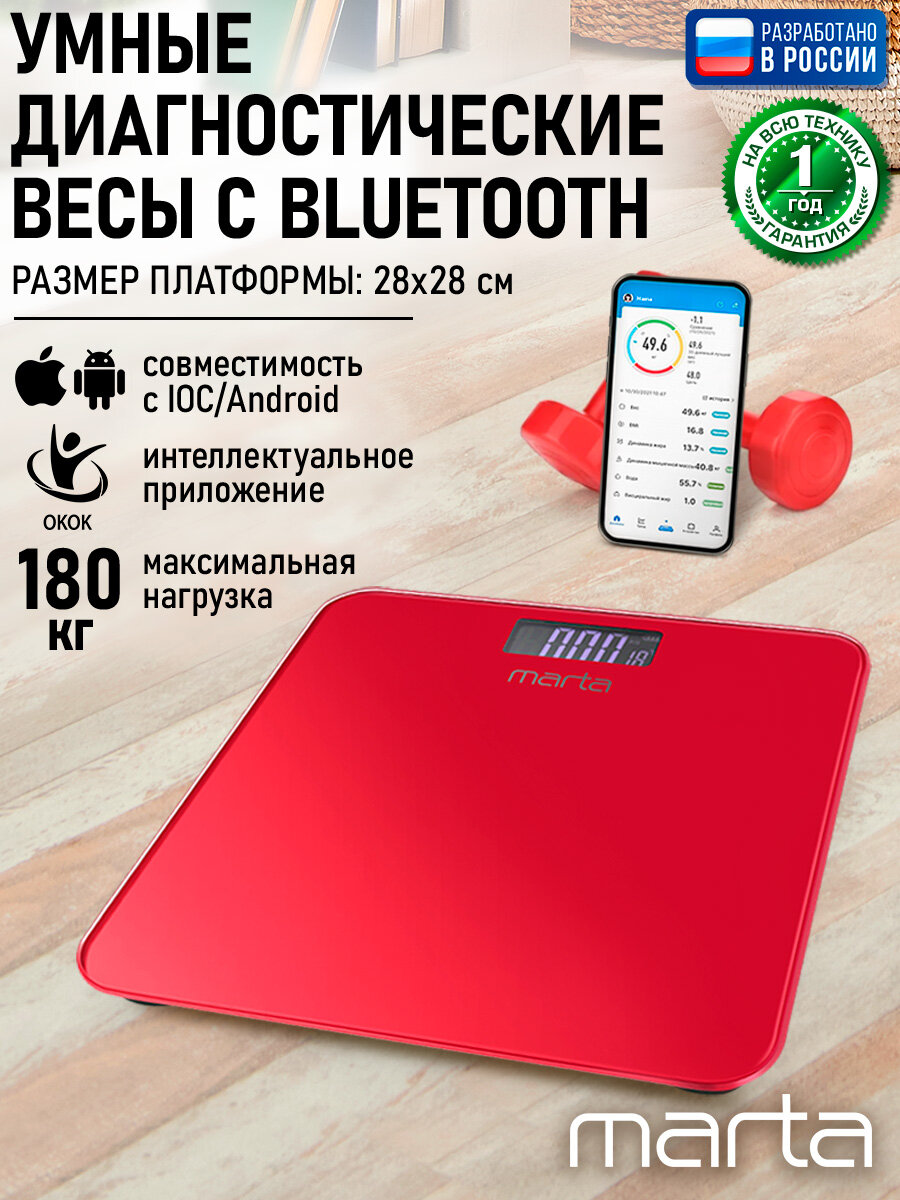 Весы напольные умные MARTA MT-1684, Android/iOS, стекло, бордовый гранат