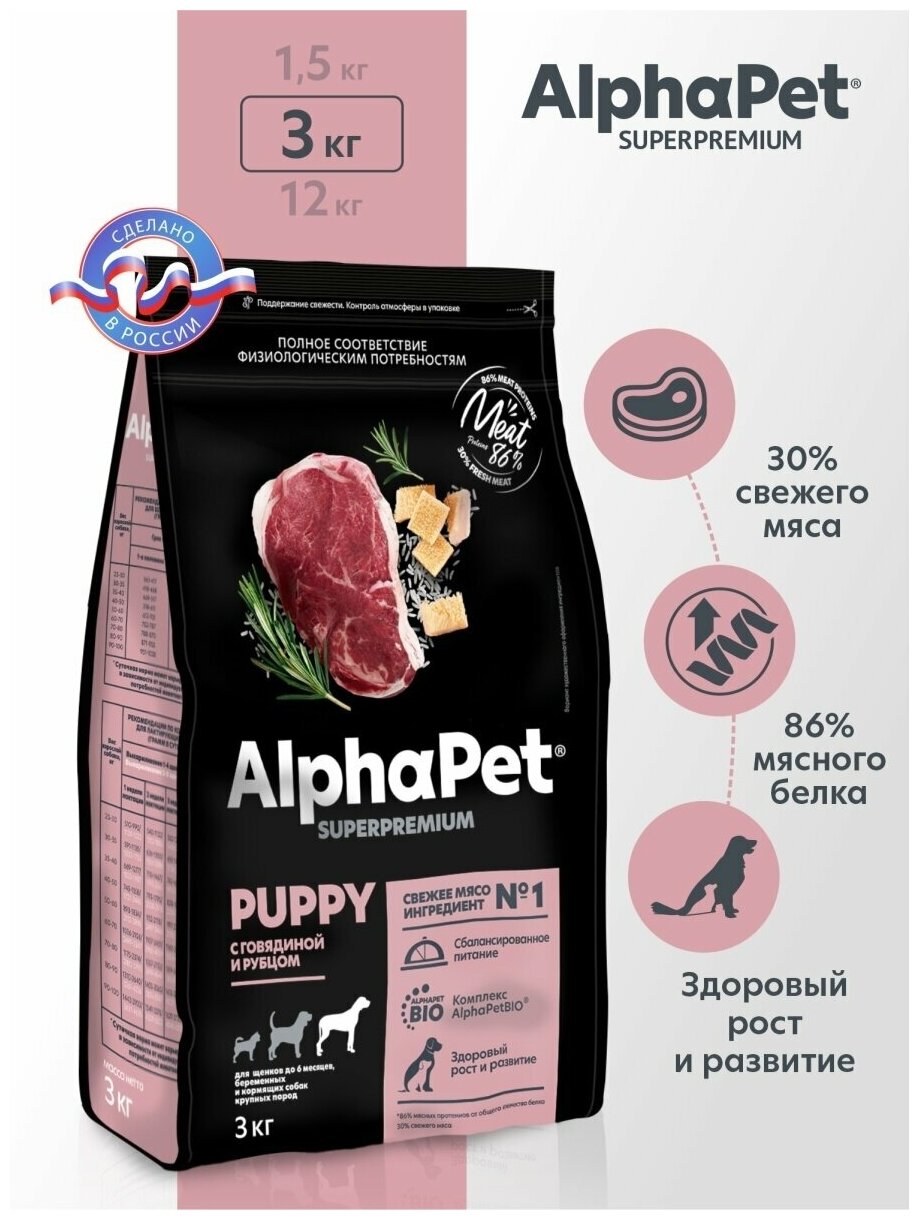 Сухой корм для щенков крупных пород до 6 месяцев, беременных и кормящих собак AlphaPet с говядиной, 3 кг