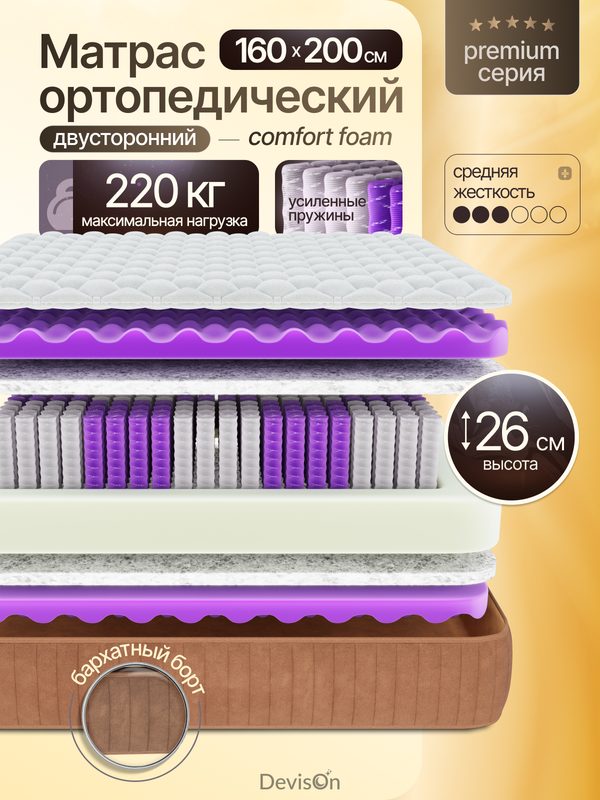 Матрас ортопедический 160х200 пружинный для кровати Devison Spring Prestige