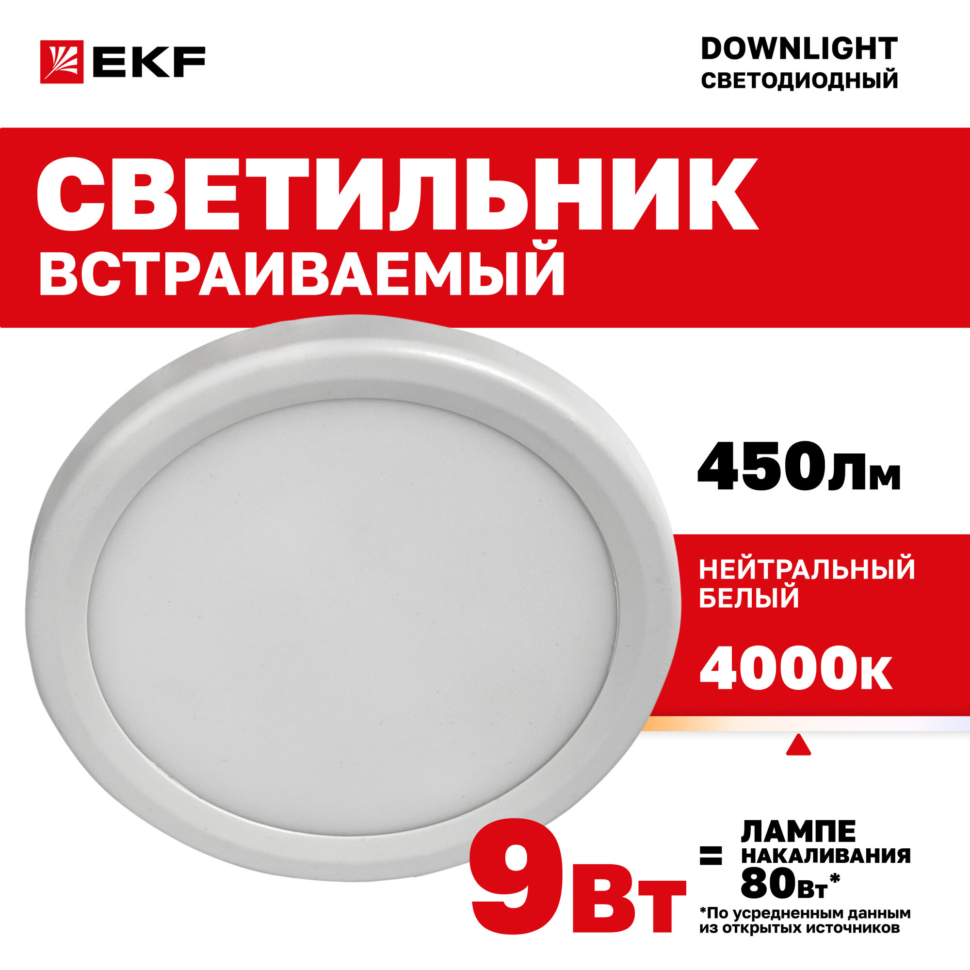 Светильник встраиваемый светодиодный EKF ДВО 1005 9Вт 4000K IP20