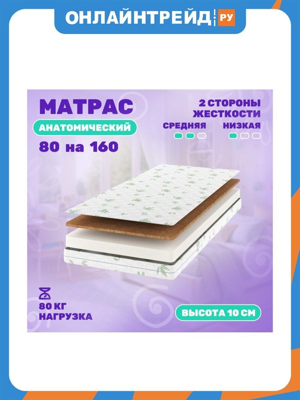 Матрас Капризун Алое вера ППУ с кокосом 80х160х10 см