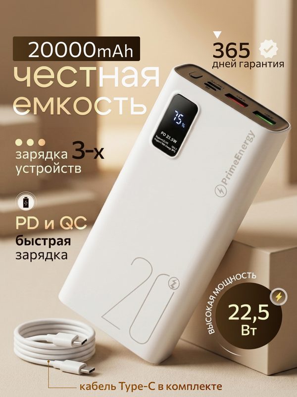 Повербанк (power bank) 20000mah с быстрой зарядкой, внешний аккумулятор для телефона iPhone, Xiaomi, Samsung, белый