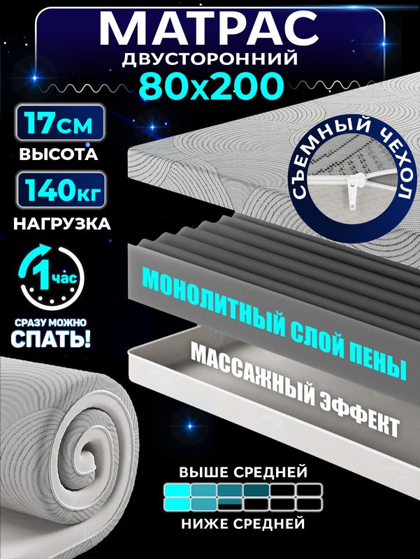 Матрас 80х200 см беспружинный анатомический односпальный на кровать, рулонный, съемный чехол, Ами Мебель