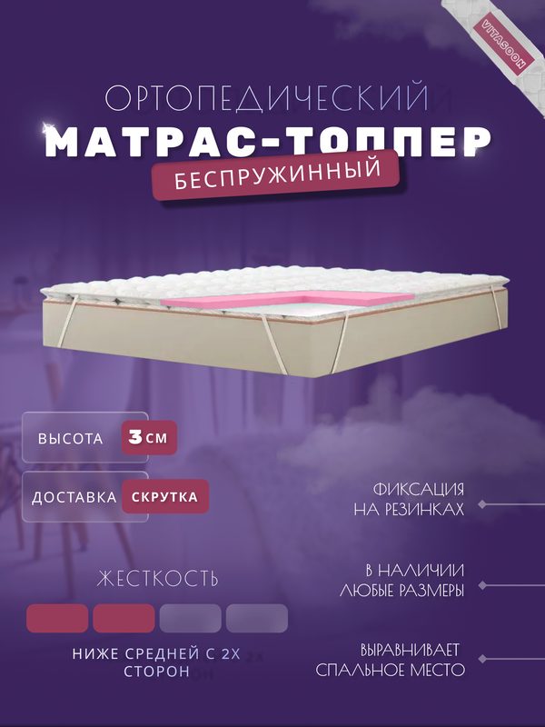 Топпер 120х190 см беспружинный матрас на диван, высота 3 см VitaSoon CoverSoft 3 Ck на кровать, на резинке