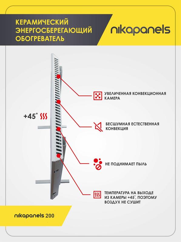 Обогреватель для дома Nikapanels 200 керамический инфракрасный настенный обогреватель