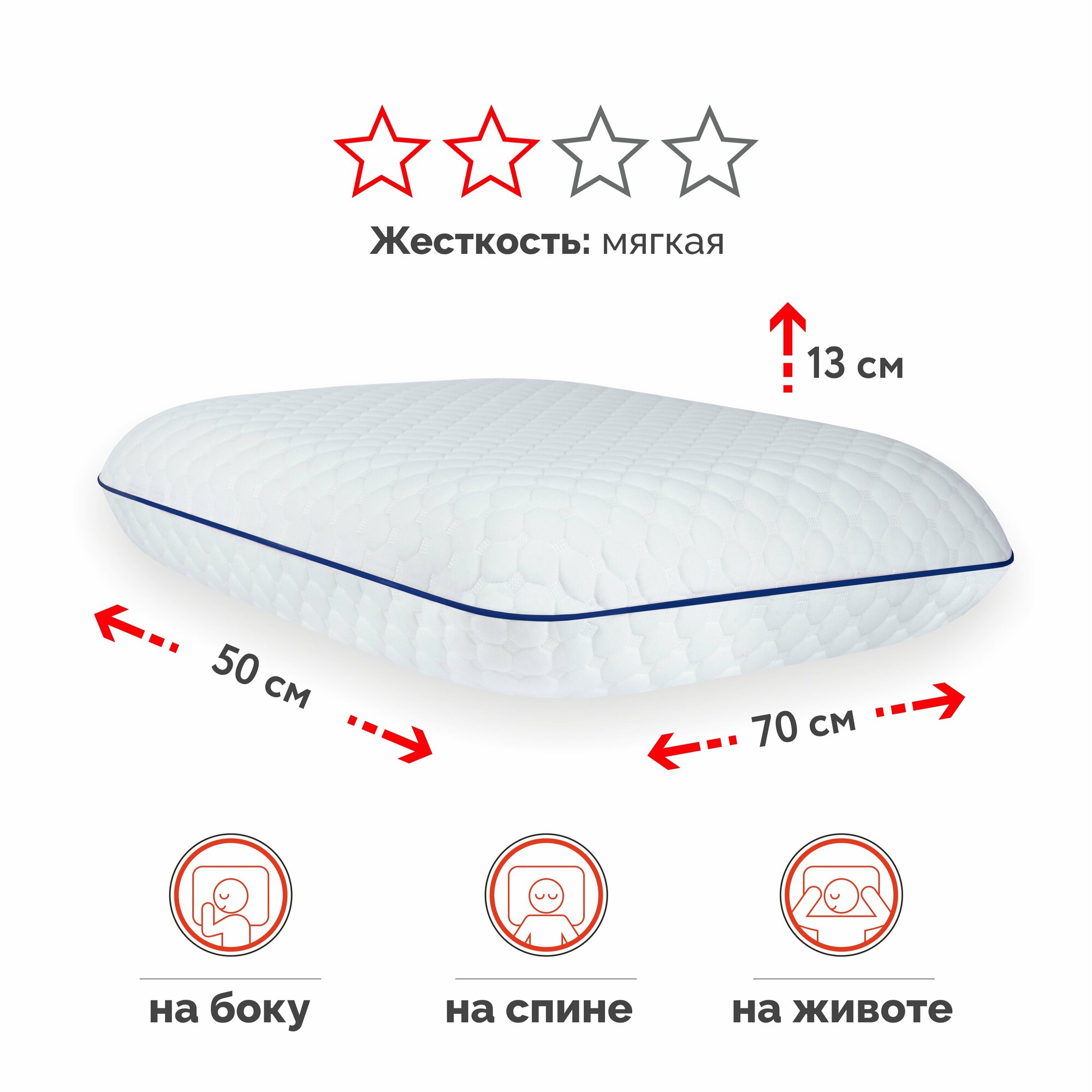 Подушка для сна с эффектом памяти