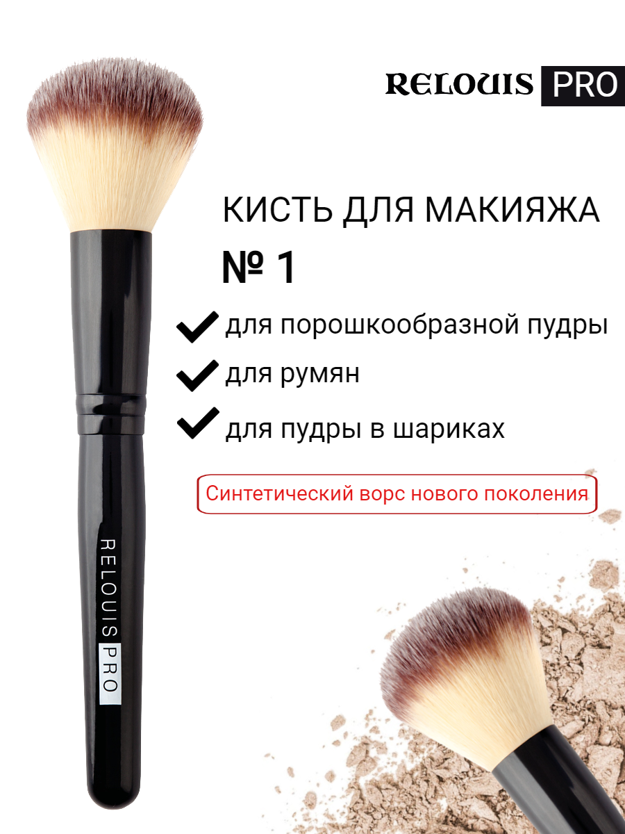 Кисть для пудры Relouis PRO Powder Brush, №1, круглая, синтетический ворс
