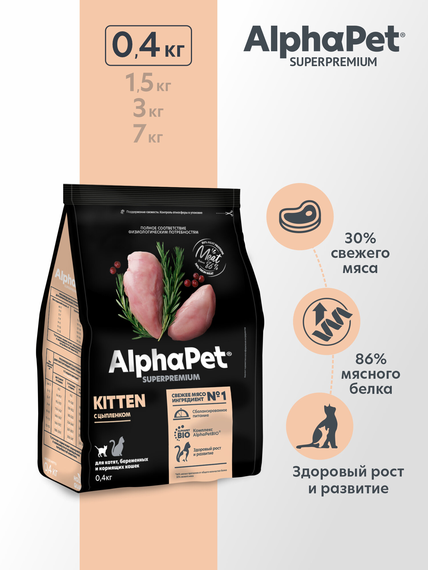 Сухой корм для котят, беременных и кормящих кошек AlphaPet с цыпленком, 0,4 кг