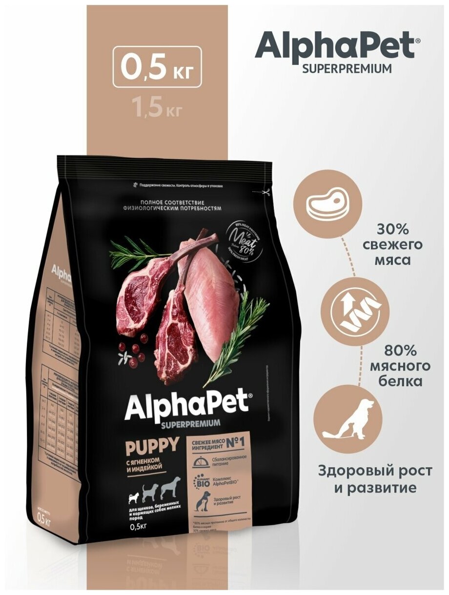 Сухой корм для щенков, беременных и кормящих собак мелких пород AlphaPet с ягненком, 0,5 кг