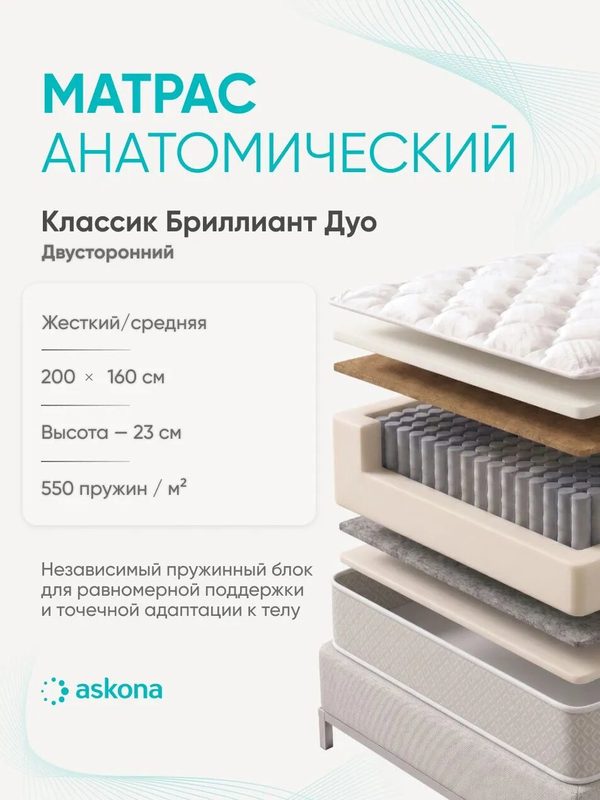 Анатомический матрас Askona Classic Brilliant Duo 160×200 см разносторонний с 7-зональным пружинным блоком
