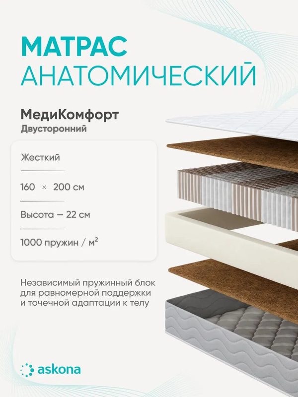 Анатомический матрас Askona MediComfort 160×200 см двусторонний с 7-зональным блоком MultiPocket и высокой жесткостью