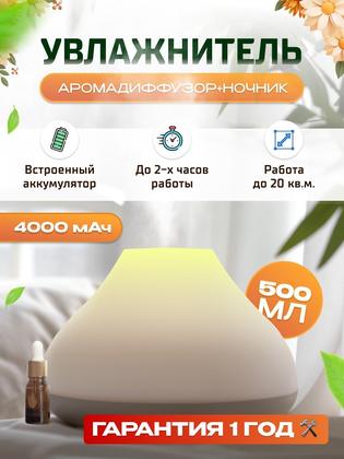 Увлажнитель Solove H7, с подсветкой, с регулировкой интенсивности испарения