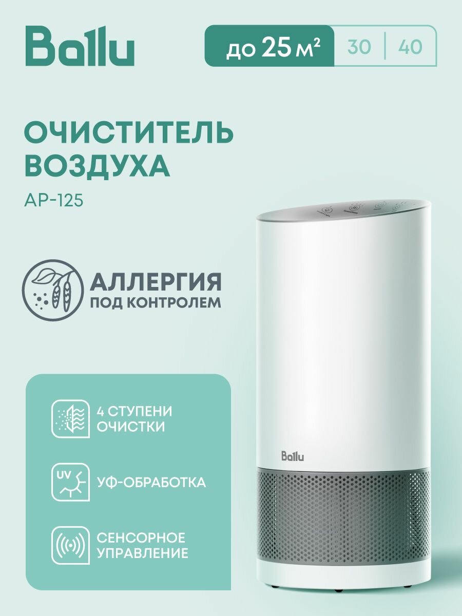 Очиститель воздуха Ballu AP-125