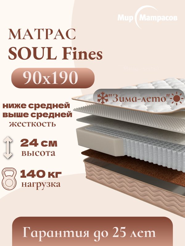 Матрас 90х190 SOUL Fines, пружинный, ортопедический, зональный