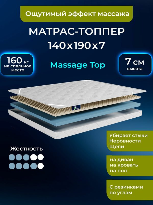 Топпер на диван 140х190х7 на резинке, BEDDO, матрас беспружинный с эффектом массажа Massage Top в рулоне