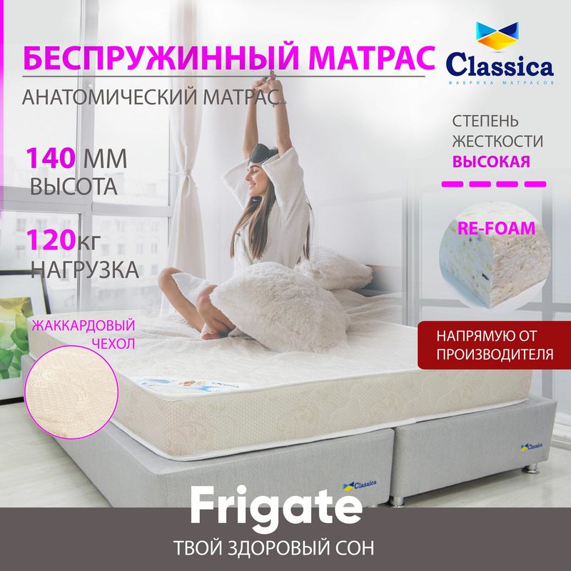 Матрас беспружинный Classica