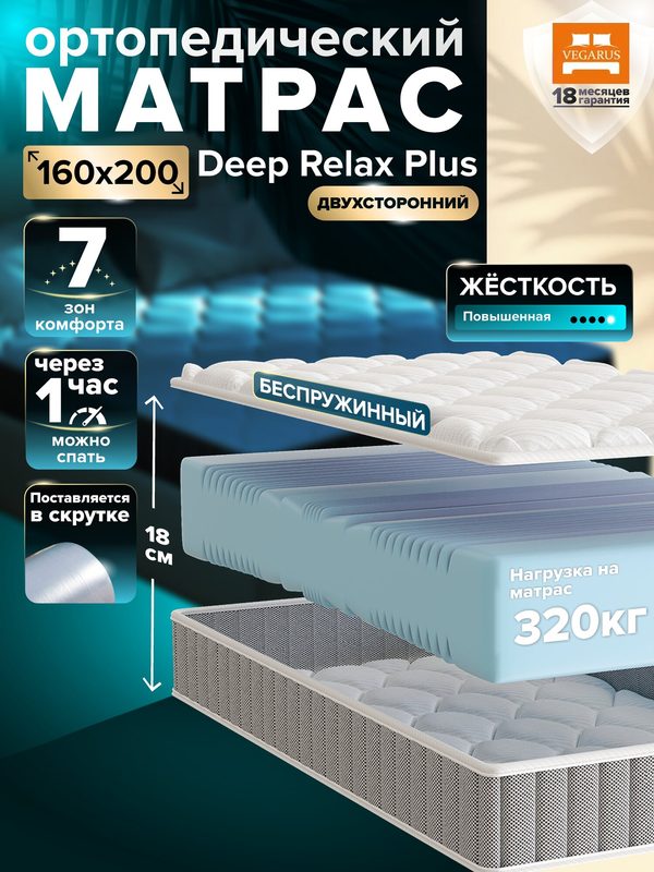 Матрас 160×200 на кровать, беспружинный, ортопедический, Deep Relax Plus