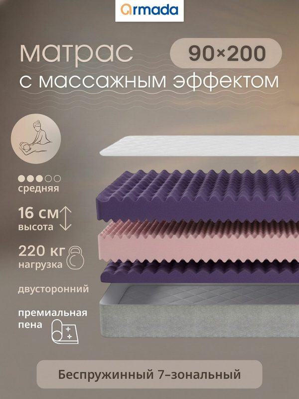 Односпальный беспружинный матрас ARMADA, размер 90х200, ортопедический