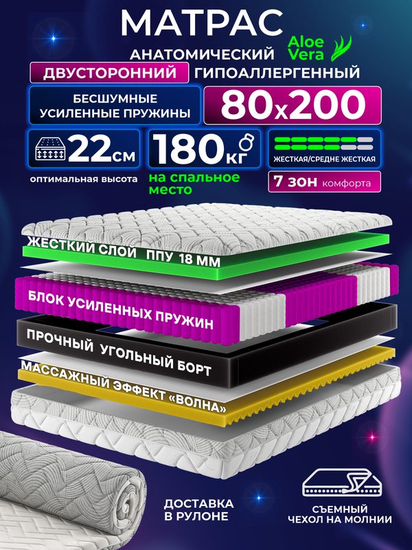 Анатомический односпальный матрас 80х200 см на кровать, рулонный, независимый пружинный блок, съемный чехол Ами Мебель