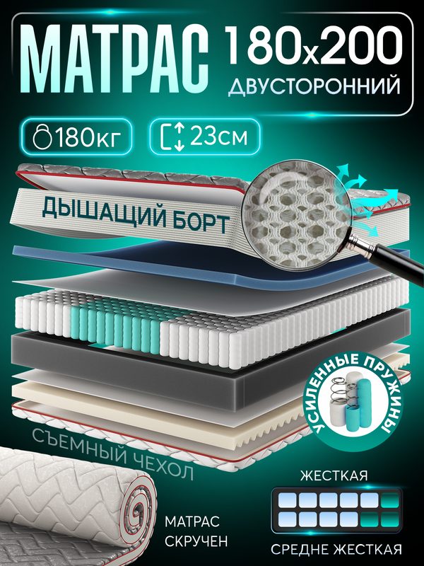 Анатомический двуспальный матрас 180х200 см на кровать, рулонный, независимый пружинный блок, съемный чехол Ами Мебель