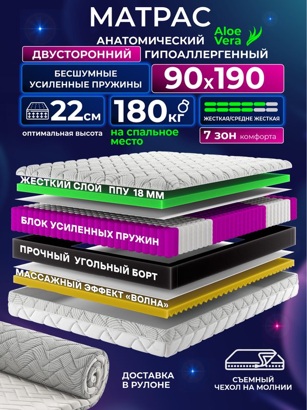Анатомический односпальный матрас 90х190 см на кровать, рулонный, независимый пружинный блок, съемный чехол Ами Мебель