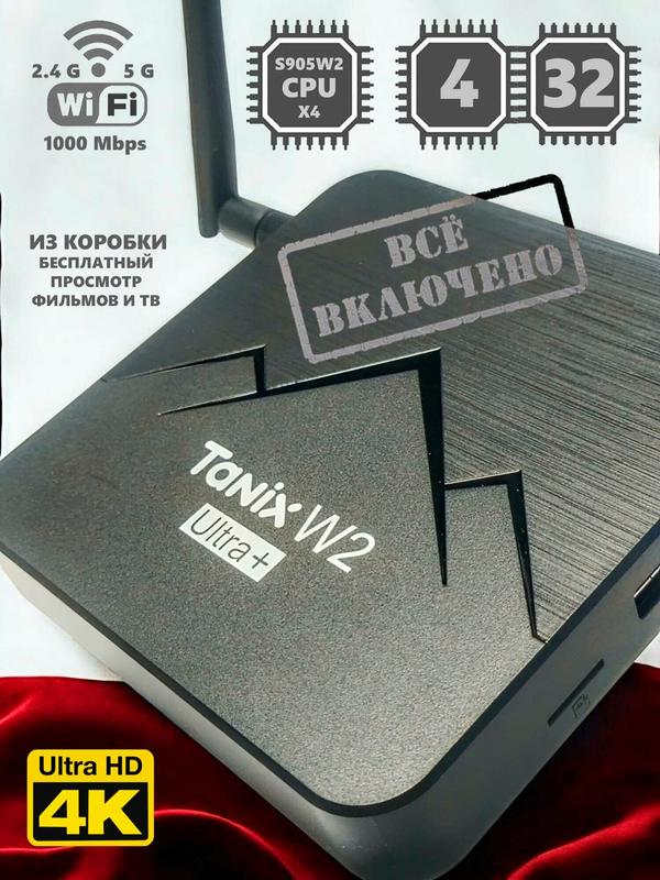Смарт ТВ приставка Tanix w2+R 4/32 Plus R ATV SlimВох +ROOT 24 приложения из коробки бесплатный просмотр ТВ и фильмов