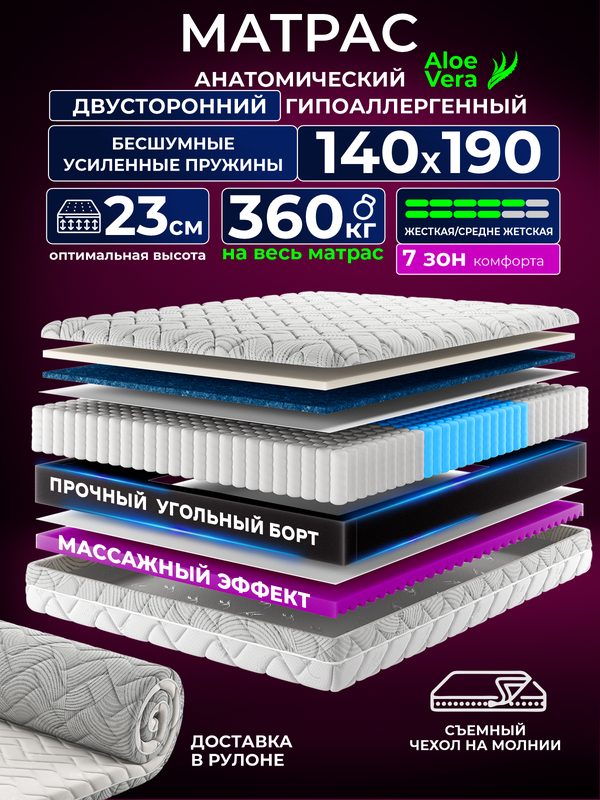 Анатомический двуспальный матрас 140х190 см на кровать, рулонный, независимый пружинный блок, съемный чехол Ами Мебель