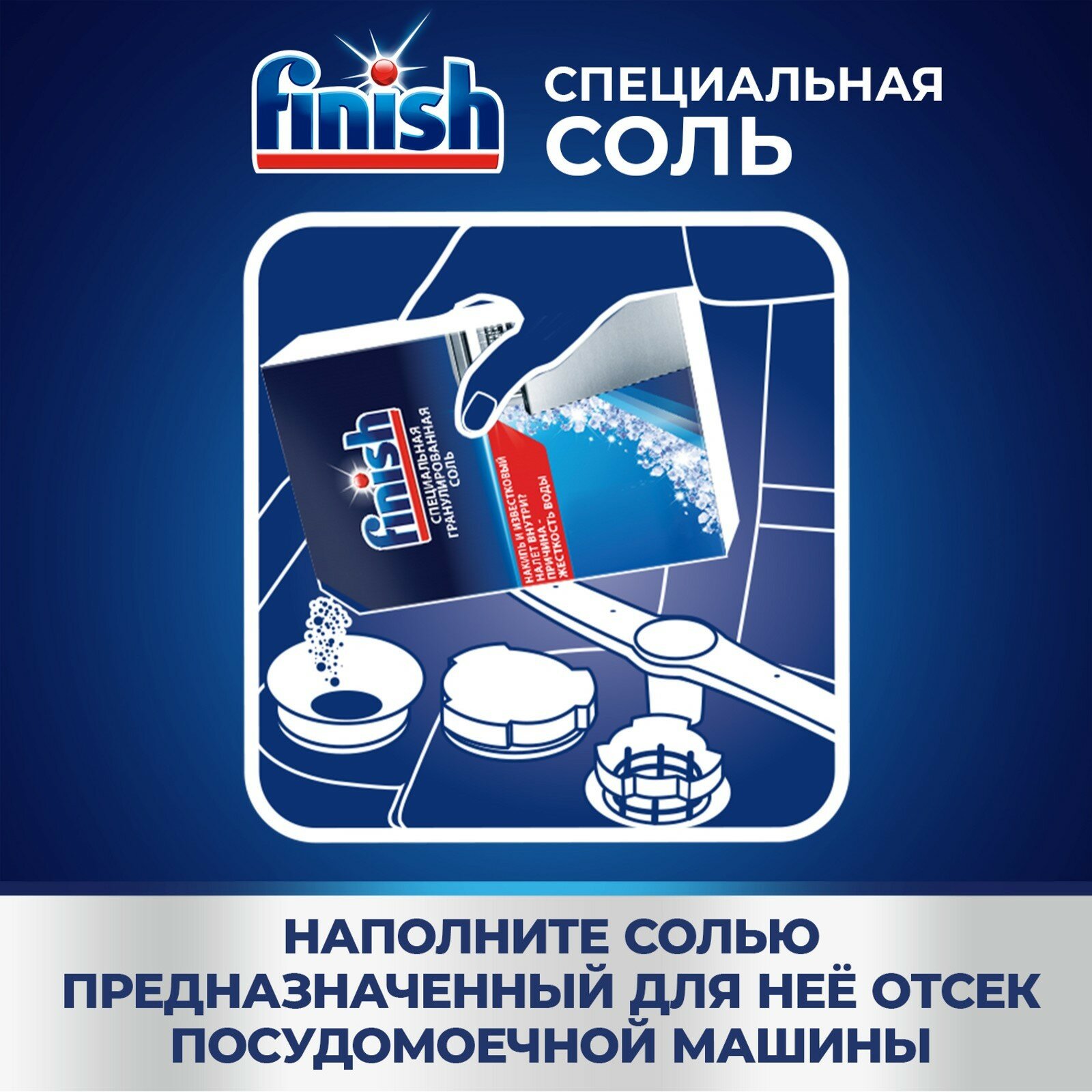 FINISH Соль 700 гр. Специальная для защиты посудомоечной машины от образования известкового налета и накипи.