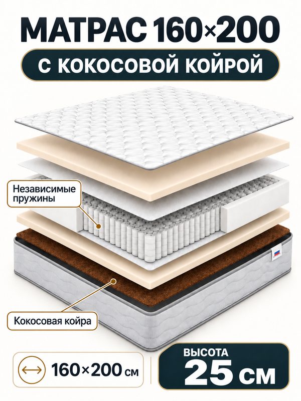 Ортопедический матрас 160х200 см с двухсторонней жесткостью и независимым пружинным блоком