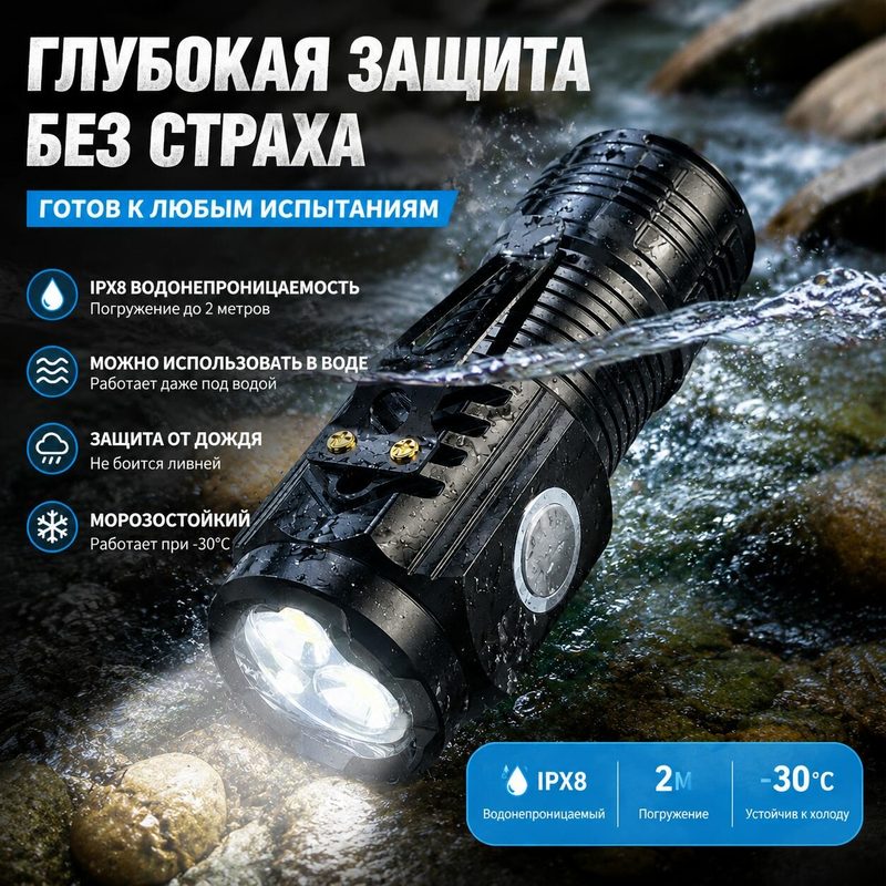 Фонарик аккумуляторный светодиодный - Мини карманный фонарик с зарядкой от сети USB Type C