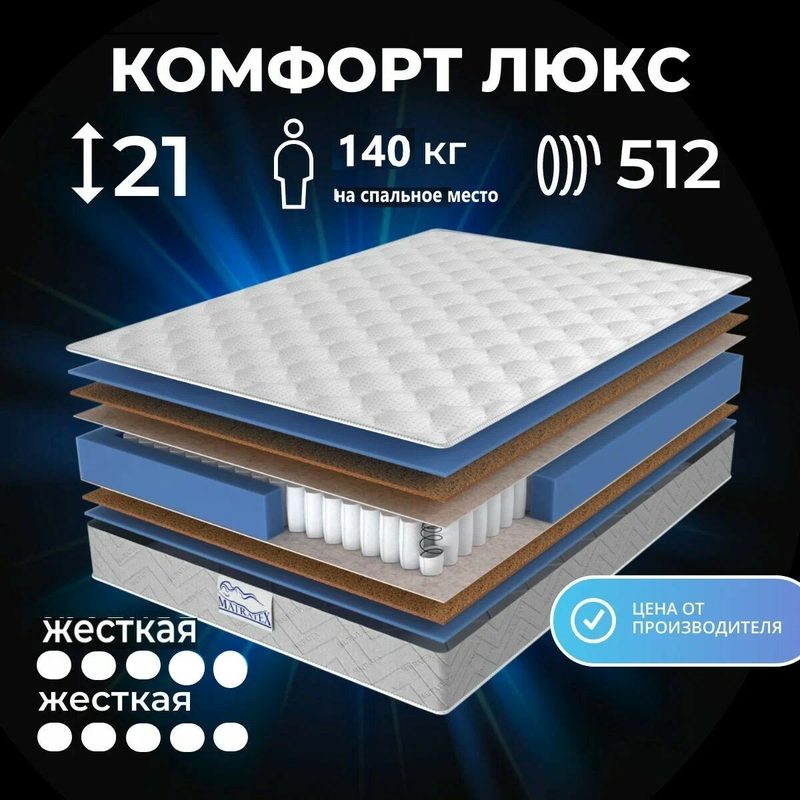 Matratex Матрас 200х200 , независимые пружины, ортопедический, двуспальный, двусторонний, комфорт люкс
