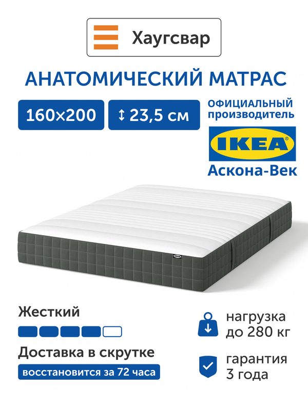 Ортопедический матрас IKEA/икеа Хаугсвар, независимые пружины, 160х200 см