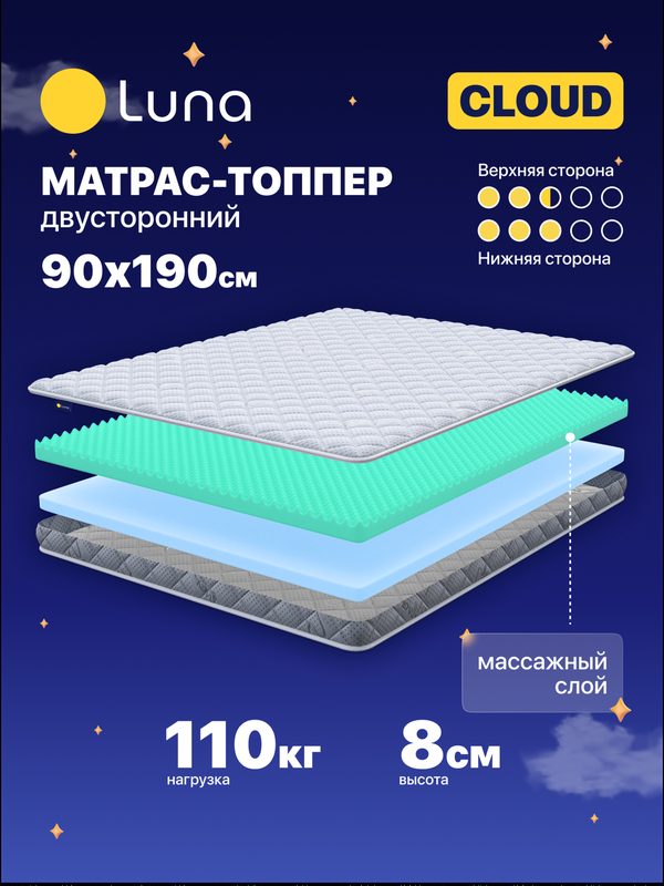 Матрас-топпер Luna Cloud 90х190 для дивана, кровати, с фиксирующими резинками, высота 8 см