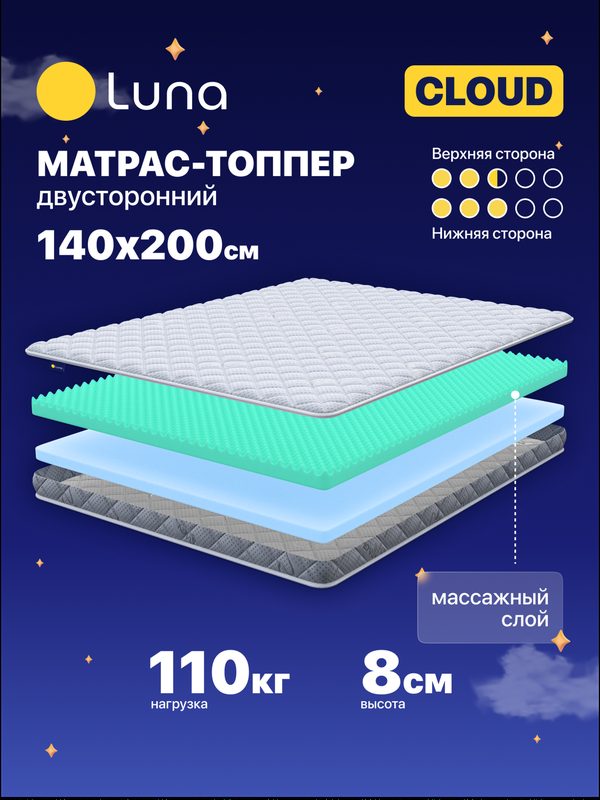 Матрас-топпер Luna Cloud 140х200 для дивана, кровати, с фиксирующими резинками, высота 8 см