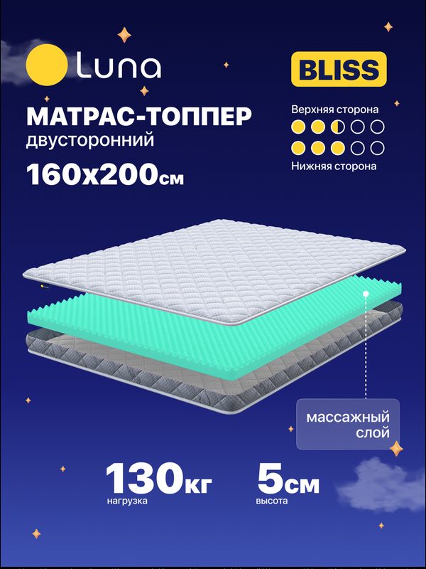 Матрас-топпер Luna Bliss 160х200 двухсторонний, с массажным эффектом, анатомический, высота 5 см