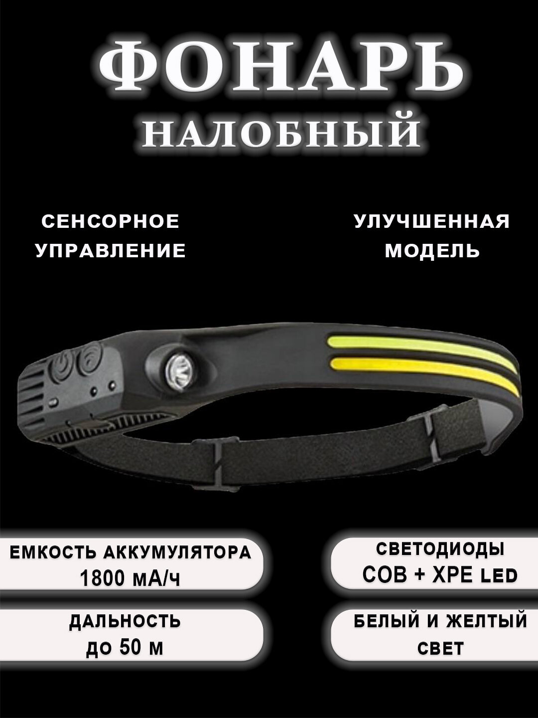 Налобный фонарь, аккумуляторный, светодиодный, туристический, мощный, кабель зарядки Type-C