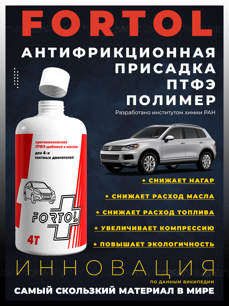 Антифрикционная присадка в масло Fortol 4T птфэ
