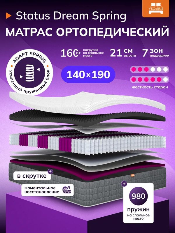 Матрас Status Dream Spring, ортопедический, независимые пружины, двусторонний, 140x190x21 см