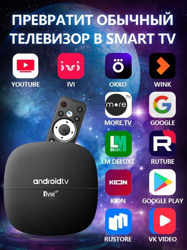 Смарт ТВ приставка для телевизора, Медиаплеер, Андроид 13, 4Гб +32 Гб