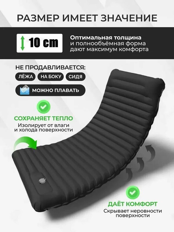 Каремат туристический Самонадувающийся матрас Коврик надувной (195x70x10 см) для горного туризма, кемпинга и отдыха