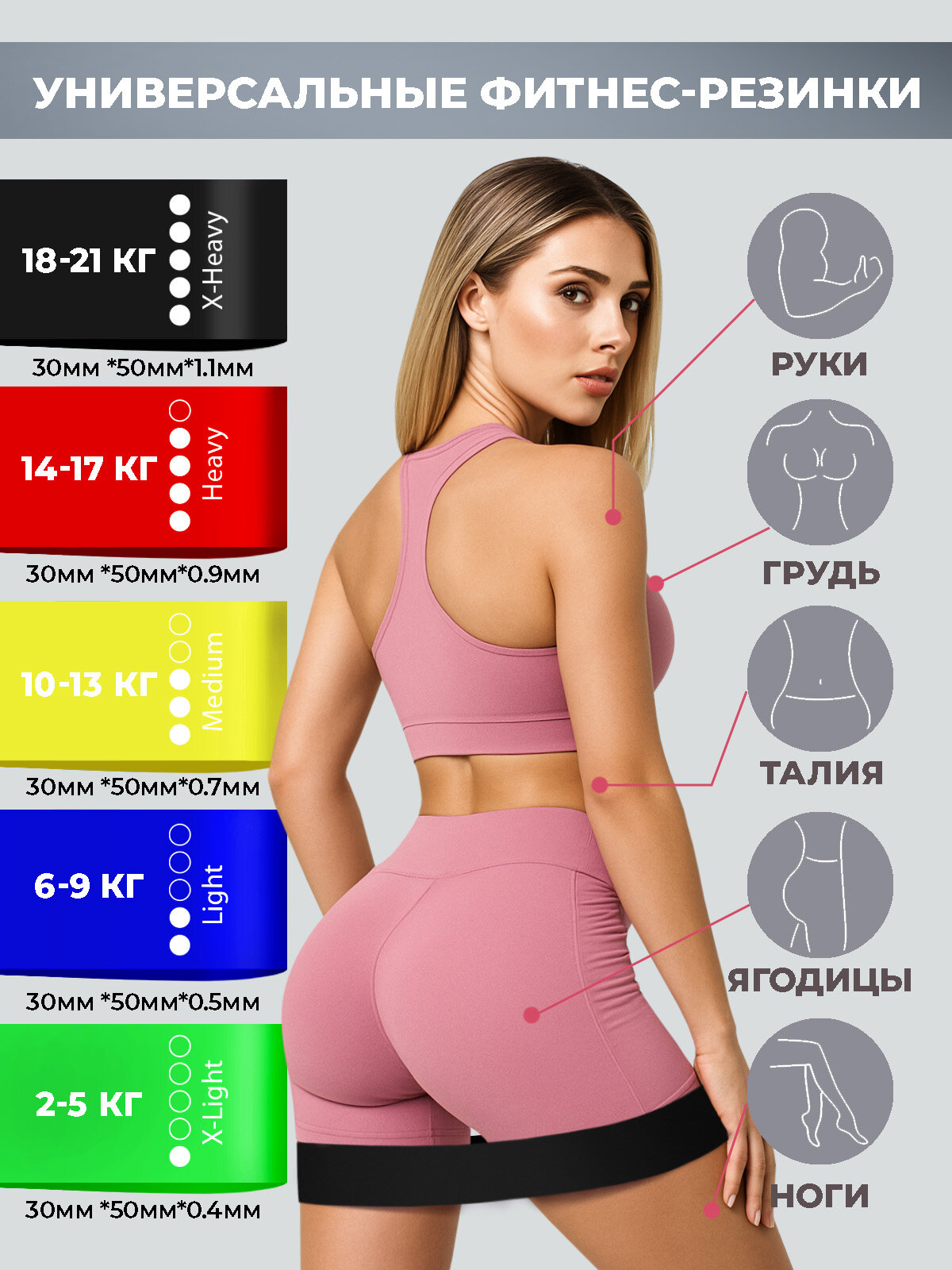 Фитнес-резинки (набор из 5 шт.+ мешочек) Boomshakalaka, 100% силикон, для фитнеса, пилатеса и йоги, ленточный эспандер