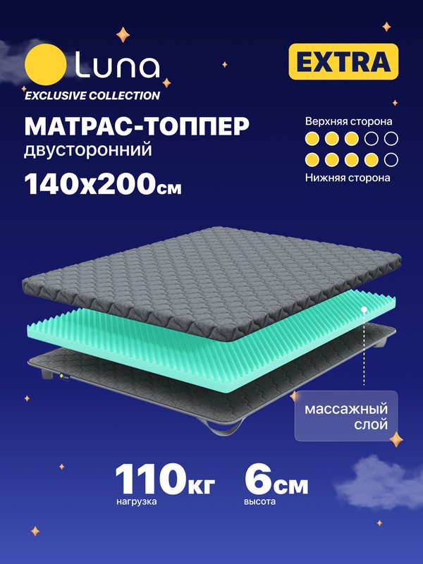 Матрас-топпер Luna Extra 140х200 двухсторонний, с массажным эффектом, анатомический, высота 6 см