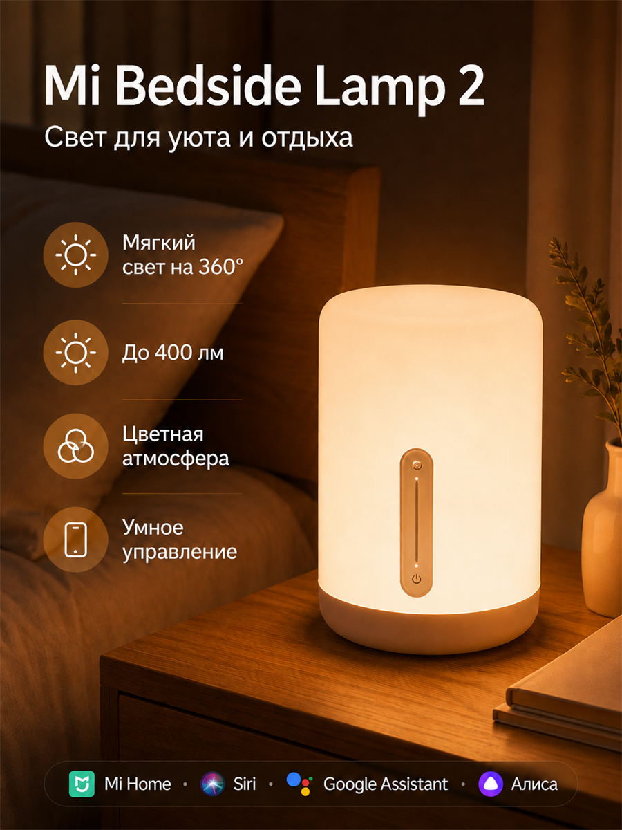 Лампа прикроватная ночник светильник Xiaomi Bedside Lamp 2 белая, глобальная версия,"Ночники", Голосовое управление