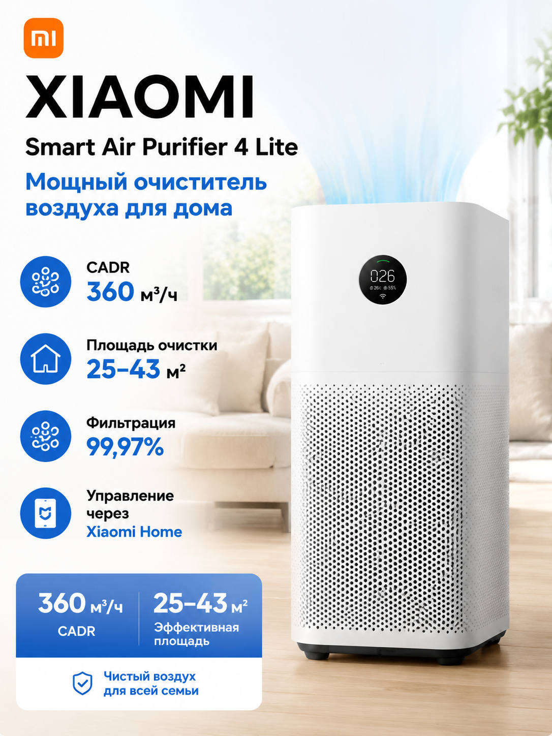 Очиститель воздуха Xiaomi Mi Smart Air Purifier 4 Lite Global, Wi-Fi управление, тихий режим, белый