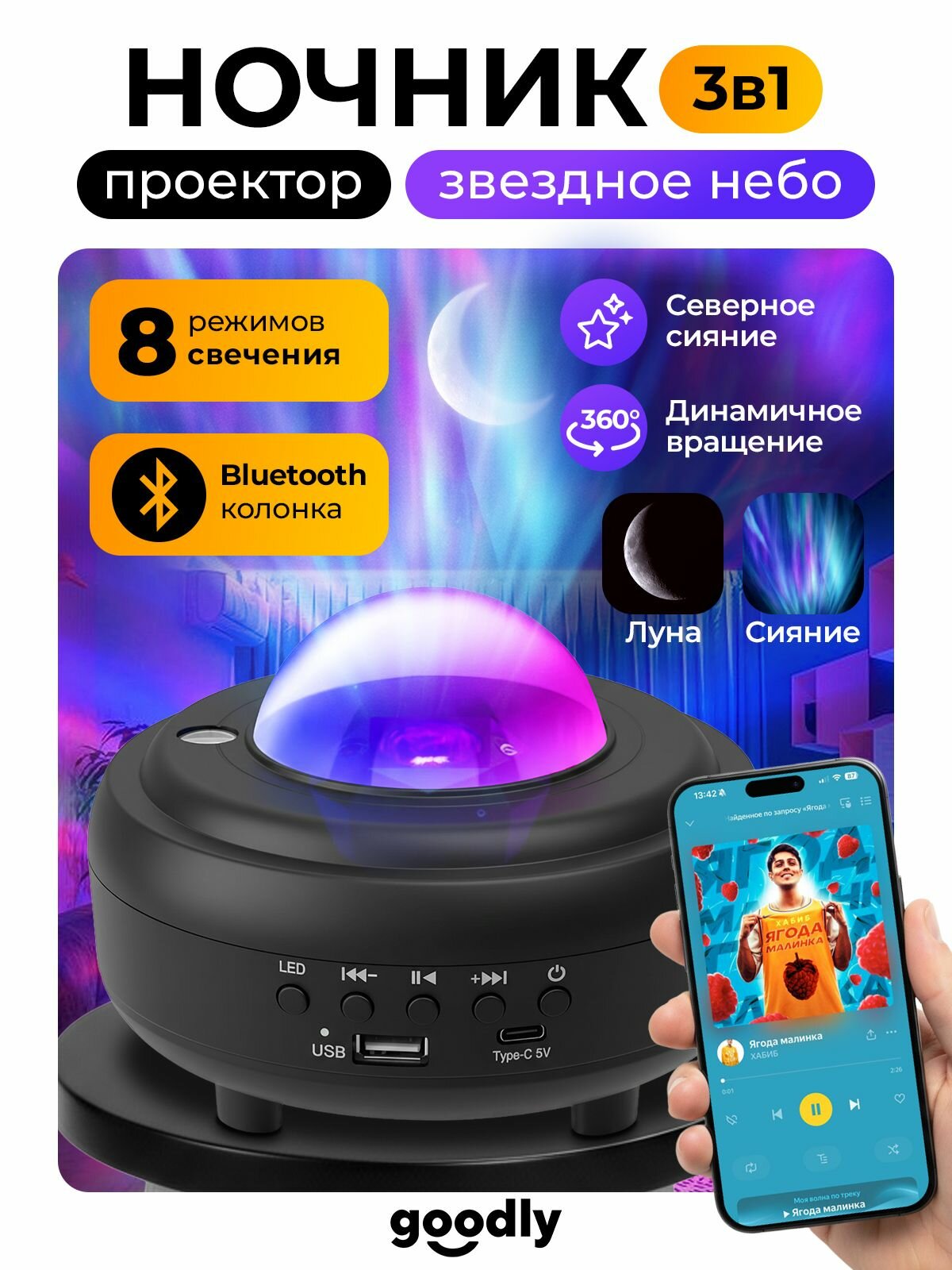 Проектор ночник Goodly Sky Projector, Сияние галактики, Проекция луны, ночник детский для сна, лампа, черный